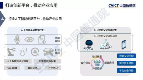 《人工智能發(fā)展白皮書（2018） 產(chǎn)業(yè)應(yīng)用篇——人工智能應(yīng)用軟件開(kāi)發(fā)的新機(jī)遇與挑戰(zhàn)》